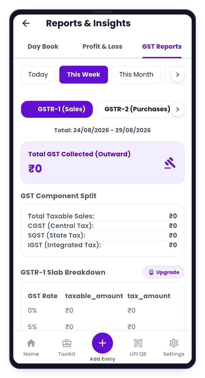 Zippl GST Reports and Slab Breakdown